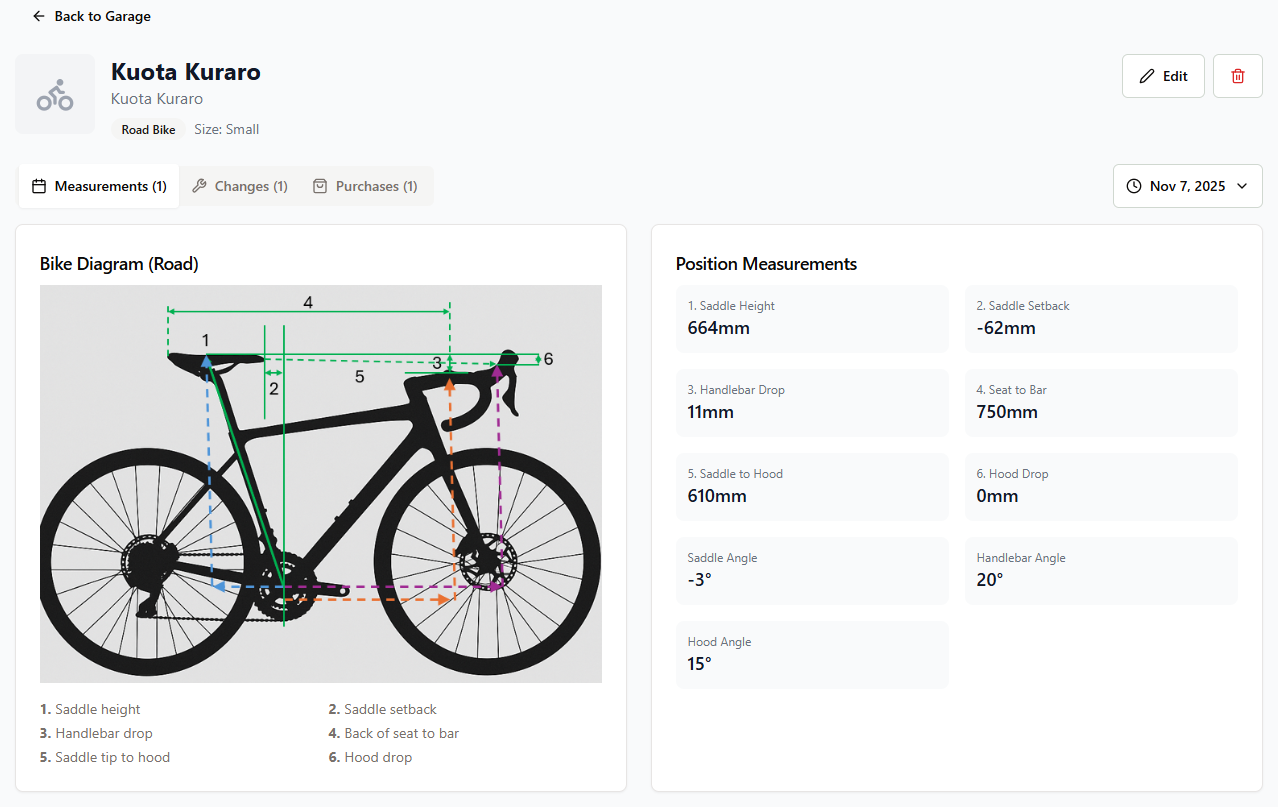 Client Portal - N+1 Garage with bike measurements and position tracking